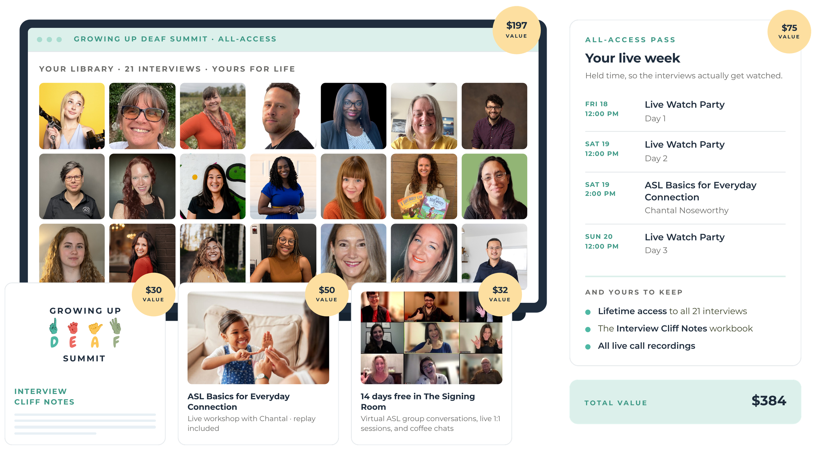 What's inside the All-Access Pass: your library of 21 interviews, the live watch party schedule, the Interview Cliff Notes workbook, the ASL Basics live workshop, and 14 days free in The Signing Room. Total value $384.